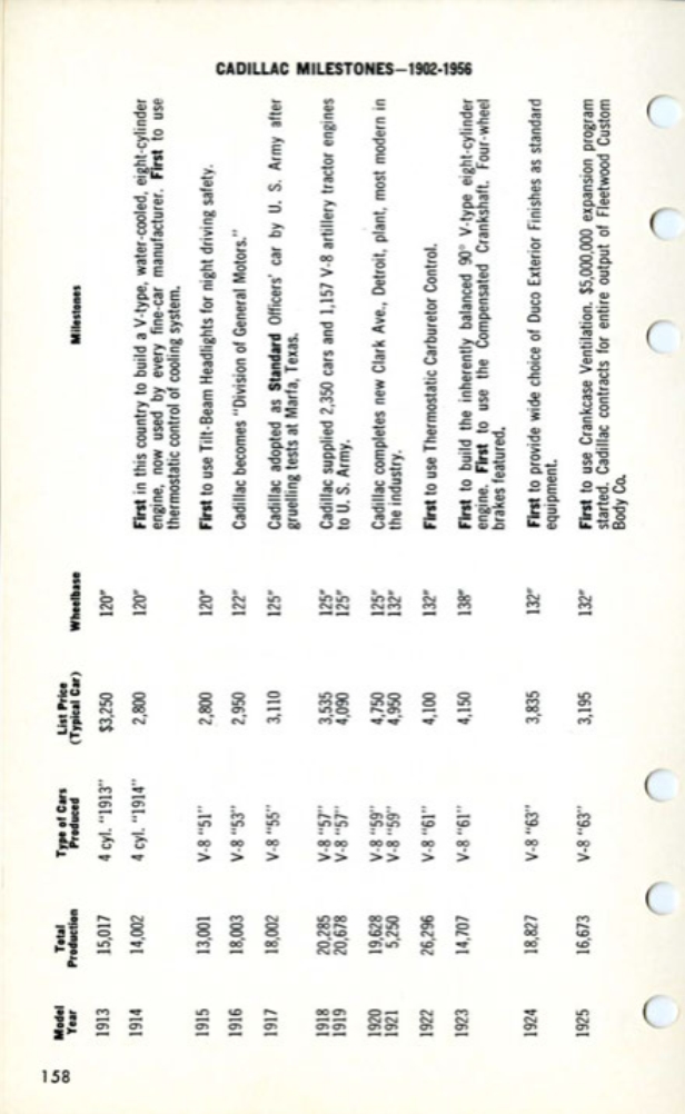 1957 Cadillac Salesmans Data Book Page 13